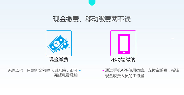 远程抄表预付费电表